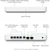 Ubiquiti UniFi Gateway Fiber 10Gbps WAN 4x2,5Gbps LAN (UniFi gateway s podporou IPSIDS) UXG-Fiber Ubiquiti UniFi Gateway Fiber 10Gbps WAN 4x2,5Gbps LAN (UniFi gateway s podporou IPSIDS) UXG-Fiber