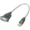 ATEN UC-232A ATEN UC-232A