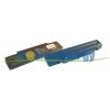 Mobile Energy Batéria SAMSUNG P50 / P60 / R39 / R40 / R45 / R60 / R65 / X60 / X65 - 11.1v 5200mAh - Li-Ion Mobile Energy Batéria SAMSUNG P50 / P60 / R39 / R40 / R45 / R60 / R65 / X60 / X65 - 11.1v 5200mAh - Li-Ion