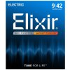 ELIXIR Nanoweb 12002