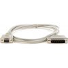 MicroConnect IBM029 MicroConnect IBM029