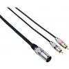 Bespeco BT2710M 1,5 m Audio kábel Bespeco BT2710M 1,5 m Audio kábel