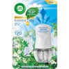 Air Wick Essential Oils Elektrický osviežovač vzduchu strojček a náplň prádlo vo vánku 19 ml