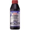 Liqui Moly 4421 Vollsynthetisches Hypoid-Getriebeöl GL5 LS 75W-140 1 l