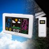 Denver WS-540 White (dws540w) Denver WS-540 White (dws540w)