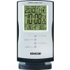Sencor SWS 20