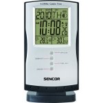 Sencor SWS 20