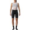 Castelli Premio Black W short, Black Veľkosť: XS Dámske nohavice na bicykel pre dokonalý komfort na dlhé výjazdy Castelli Premio Black W short, Black Veľkosť: XS Dámske nohavice na bicykel pre dokonalý komfort na dlhé výjazdy