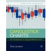 Candlestick Charts Candlestick Charts