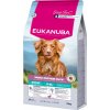 Eukanuba Daily Care Mono-Protein suché krmivo pre psov s kačicou 12 kg Eukanuba Daily Care Mono-Protein suché krmivo pre psov s kačicou 12 kg