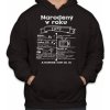 Fajntričko Retro mikina - Skvelý ročník 1979 Fajntričko Retro mikina - Skvelý ročník 1979