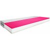 BENAB, Matrac Orthopedic Exclusive plus, 190 x 85 cm ATYP, CHLOE COLOR PASY BENAB, Matrac Orthopedic Exclusive plus, 190 x 85 cm ATYP, CHLOE COLOR PASY