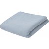 Mušelínová detská deka New Baby 70x100 cm grey Mušelínová detská deka New Baby 70x100 cm grey