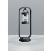TRIO 504160142 Sambesi exteriérové stojanové svietidlo E27 1x28W IP44 so súmrakovým snímačom TRIO 504160142 Sambesi exteriérové stojanové svietidlo E27 1x28W IP44 so súmrakovým snímačom