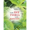 Naše sny tvoria našu budúcnosť - Gabriela Svitaničová Naše sny tvoria našu budúcnosť - Gabriela Svitaničová
