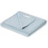 Little Dutch Deka 70x100 cm Pure Denim Blue Little Dutch Deka 70x100 cm Pure Denim Blue