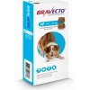 Bravecto Dog L 1000 mg žuvacie tablety pre veľké psy ( od 20 do 40 kg ), 2 tablety (OSOBNÝ ODBER V DUBNICI N/V) Bravecto Dog L 1000 mg žuvacie tablety pre veľké psy ( od 20 do 40 kg ), 2 tablety (OSOBNÝ ODBER V DUBNICI N/V)