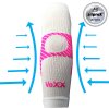 PROTECT kompresné bandáž VoXX - LOKET PROTECT kompresné bandáž VoXX - LOKET