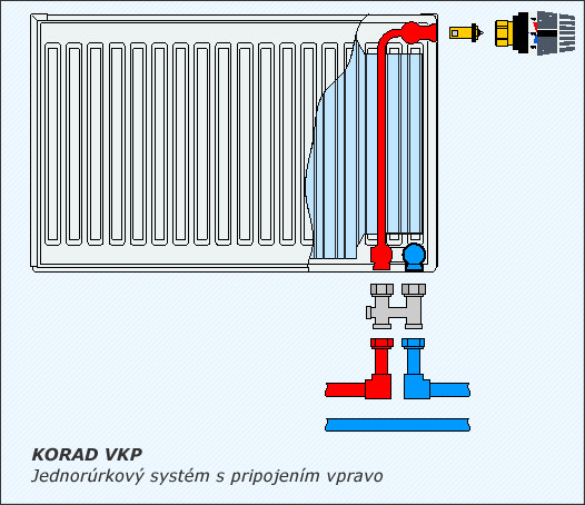 Korad 21VK 600 x 1000