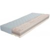 CAPPA Matrac 7-zónový EMILY 24 cm, 90 × 200 cm CAPPA Matrac 7-zónový EMILY 24 cm, 90 × 200 cm