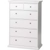 Nábytek PEGAS s.r.o. Komoda PROVENCE 76718-4949, Bílá Nábytek PEGAS s.r.o. Komoda PROVENCE 76718-4949, Bílá
