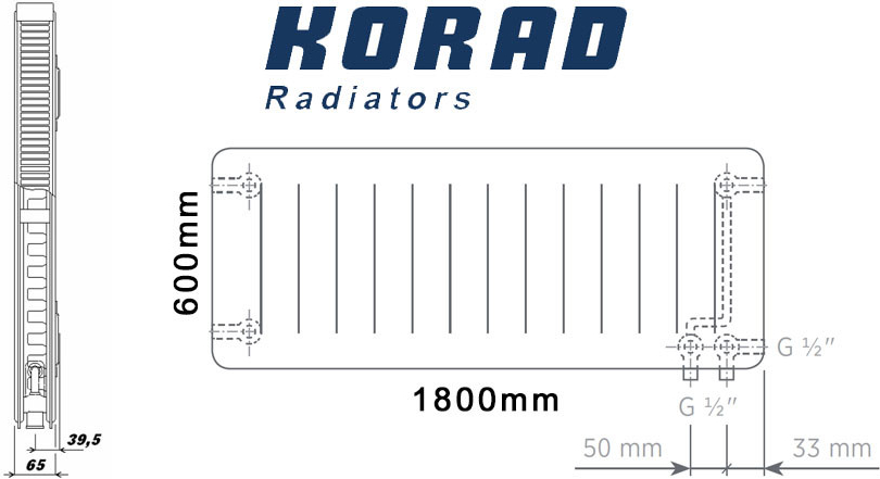 Korad Radiators 21VKP 600 x 1800 mm