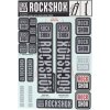 RockShox Decal Kit Polar Grey pro BoXXer/Domain Dual Crown RockShox Decal Kit Polar Grey pro BoXXer/Domain Dual Crown