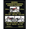HONDA 100cc & 125cc SINGLE CYLINDER 1970-1984 WORKSHOP MANUAL (Velocepress)(Brožovaná) HONDA 100cc & 125cc SINGLE CYLINDER 1970-1984 WORKSHOP MANUAL (Velocepress)(Brožovaná)