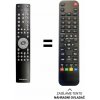 Grundig TP3 náhradný diaľkový ovládač iného vzhľadu Grundig TP3 náhradný diaľkový ovládač iného vzhľadu