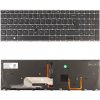 Klávesnica HP ZBook 15 17 - G5 G6 Klávesnica HP ZBook 15 17 - G5 G6