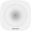 HikVision AX PRO DS-PS1-I-WE