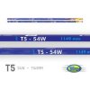 Aqua Nova žiarivka T5 54 W Marine Blue