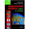 Nebezpečné infekce zvířat a člověka - Sedlák Kamil Nebezpečné infekce zvířat a člověka - Sedlák Kamil