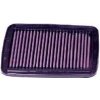 K&N vzduchový filter SU-6000 SUZUKI GSF600/1200 BANDIT 2000-2005 K&N vzduchový filter SU-6000 SUZUKI GSF600/1200 BANDIT 2000-2005