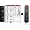 Finlux 32FHD4020 náhradný diaľkový ovládač iného vzhľadu Finlux 32FHD4020 náhradný diaľkový ovládač iného vzhľadu