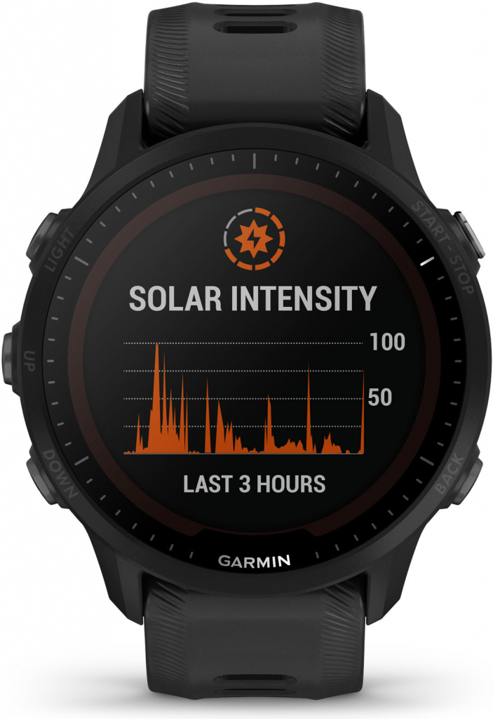 Garmin Forerunner 955 PRO Solar