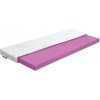 Wilsondo Antibakteriálny vrchný matrac Sanitized 100x200 - 8 cm Wilsondo Antibakteriálny vrchný matrac Sanitized 100x200 - 8 cm