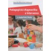 Pedagogická diagnostika a intervence v mateřské škole