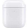 AppleKing puzdro z tvrdého plastu pre AirPods 1 / 2 – transparentný - možnosť vrátiť tovar ZADARMO do 30tich dní AppleKing puzdro z tvrdého plastu pre AirPods 1 / 2 – transparentný - možnosť vrátiť tovar ZADARMO do 30tich dní