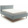 Sivomodrá čalúnená dvojlôžková posteľ s úložným priestorom s roštom 140x200 cm Lotte – Meise Möbel Sivomodrá čalúnená dvojlôžková posteľ s úložným priestorom s roštom 140x200 cm Lotte – Meise Möbel