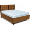Mood Riviera boxspring 2215 / čierna