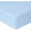 Babymatex plachta ochranná s gumou Bamboo svetlo Modrá 60x120