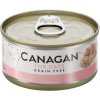 Canagan Cat kura a šunka 75 g