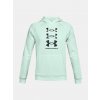 Under Armour UA Rival Flc Multilogo HD modrá