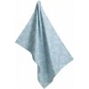 KELA KELA Utierka na riad Svea 70x50 cm modrá listy KL-12796 (KL-12796) KELA KELA Utierka na riad Svea 70x50 cm modrá listy KL-12796 (KL-12796)