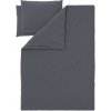 Livarno® Posteľná bielizeň z mikrovlákna, 200 x 220 cm, 70 x 90 cm, sivá, (100399782) Livarno® Posteľná bielizeň z mikrovlákna, 200 x 220 cm, 70 x 90 cm, sivá, (100399782)