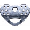 Petzl Petzl TANDEM rychlost - nepopisovat! Petzl Petzl TANDEM rychlost - nepopisovat!