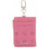 Kľúčenka Guess Dámska dokladovka RW7541P5301-ROS