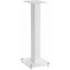 Triangle STAND S02 Triangle STAND S02