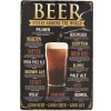 Ceduľa Beer Porter 30cm x 20cm Plechová tabuľa Ceduľa Beer Porter 30cm x 20cm Plechová tabuľa